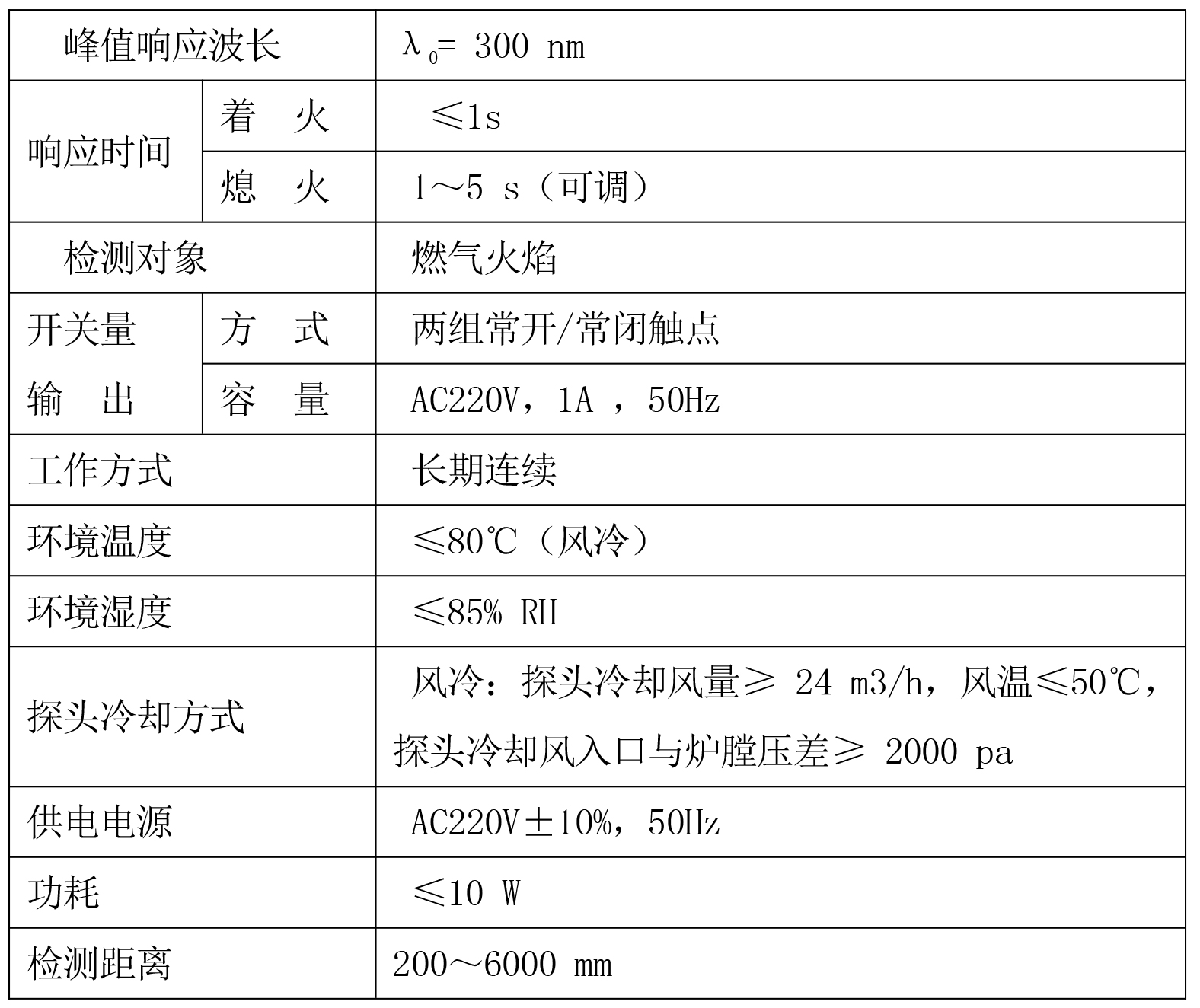 &#108;&#101;&#121;&#117;&#20048;&#40060;